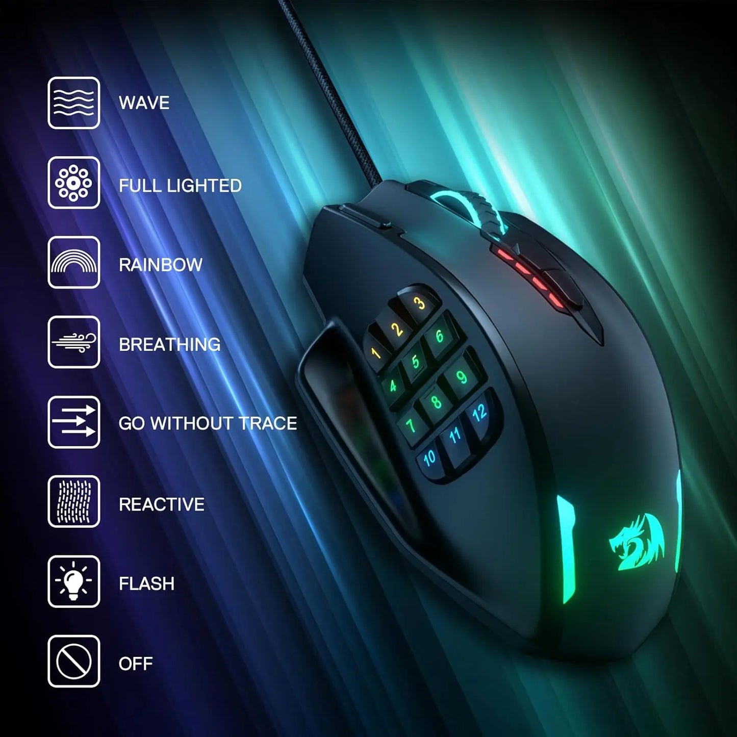 Souris Gaming Filaire RGB Redragon M908